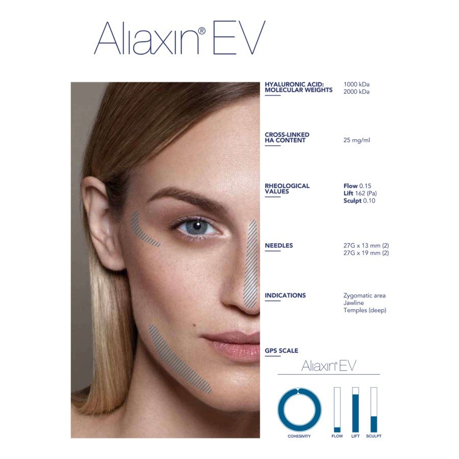 Aliaxin® EV