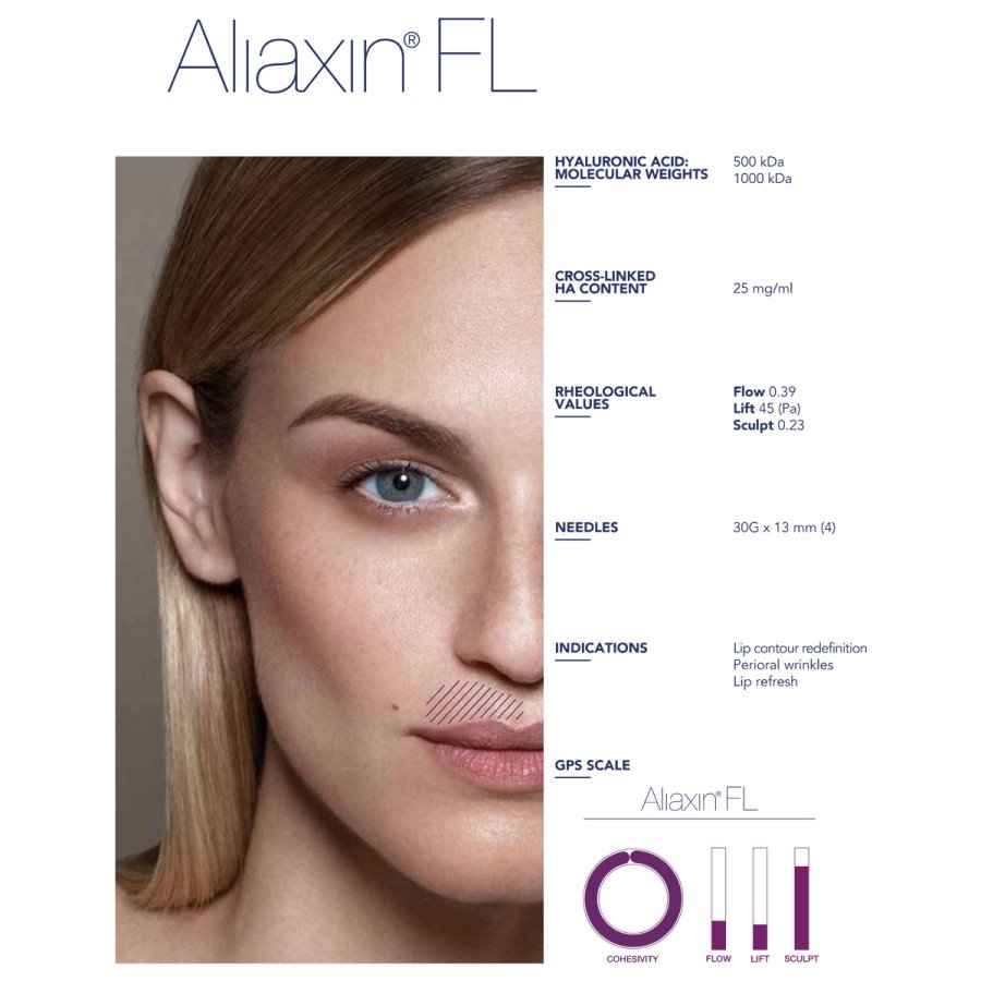 Aliaxin® FL